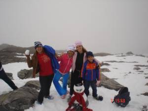 Pico Espejo - Muñeco de Nieve